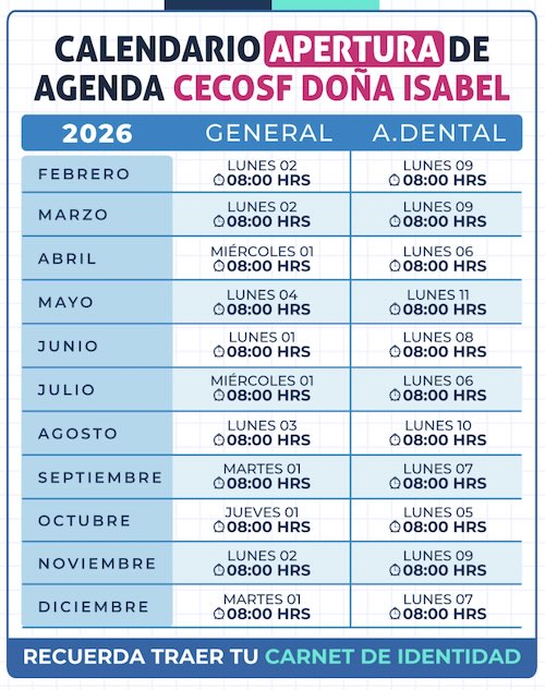 Apertura agenda general CECOSF Doña Isabel, atención de salud primaria organizada por Cesfam Isabel Riquelme, Ñuble.