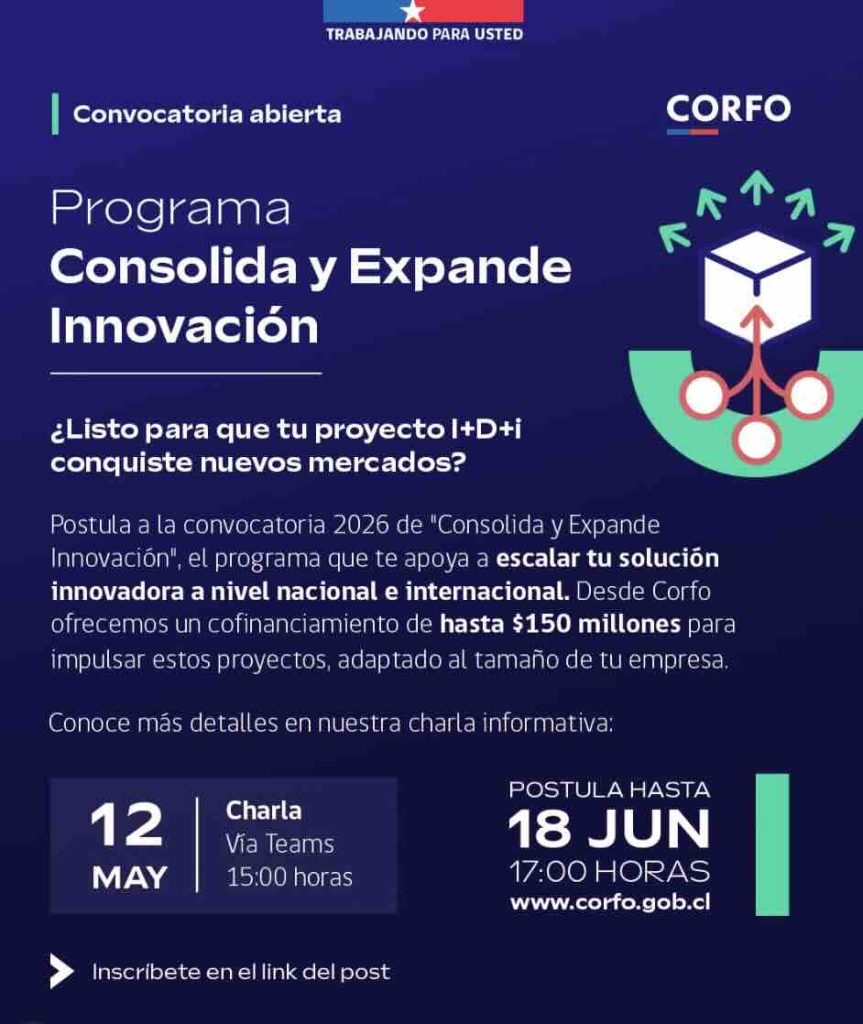 Consolida y Expande Innovación CORFO apoya escalamiento comercial y validación de innovación en Chile.